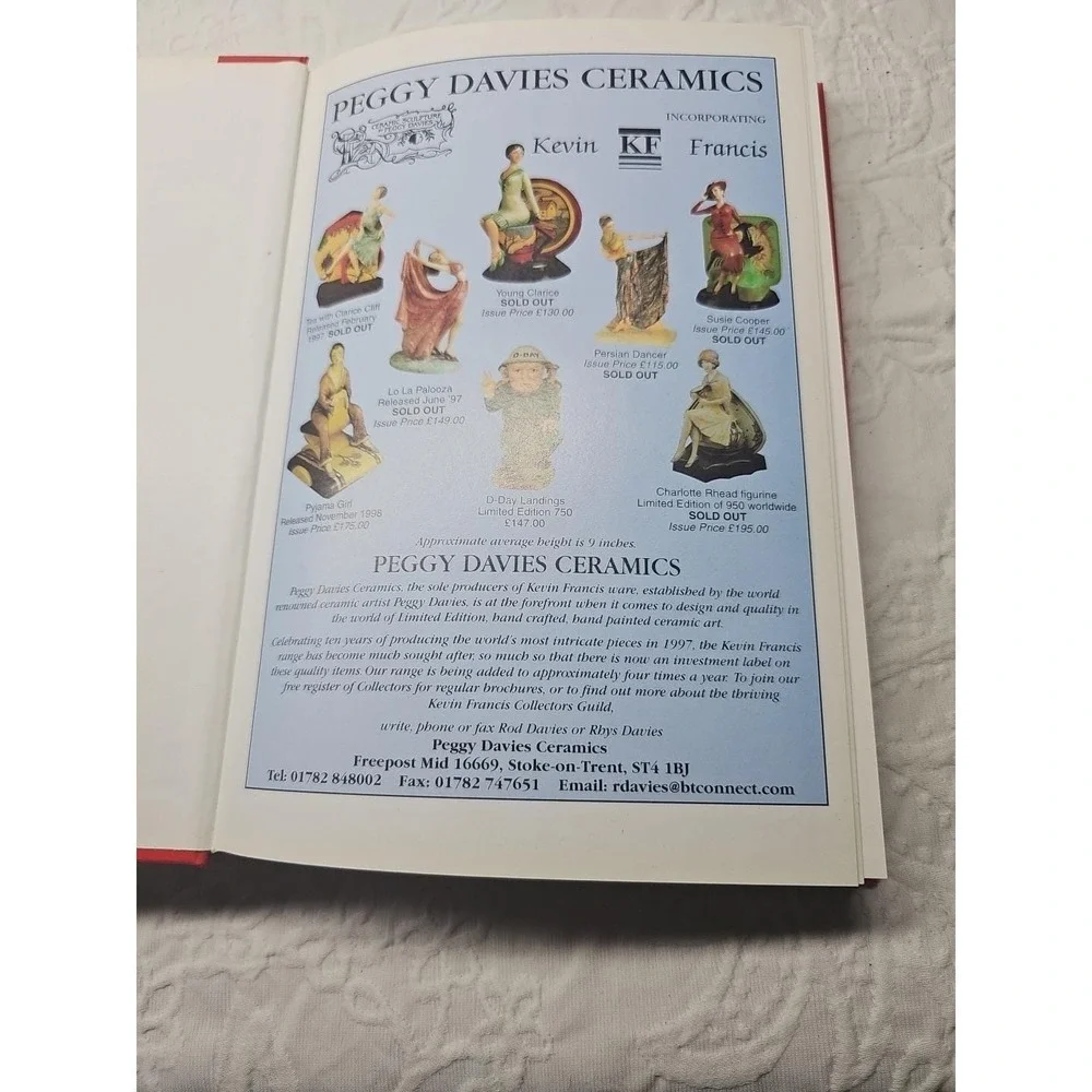 Miller's Collectables Price Guide‎ 1999-2000